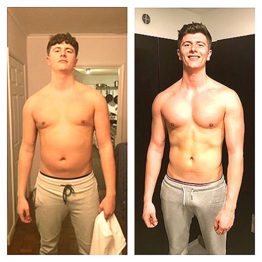 Loop member before and after